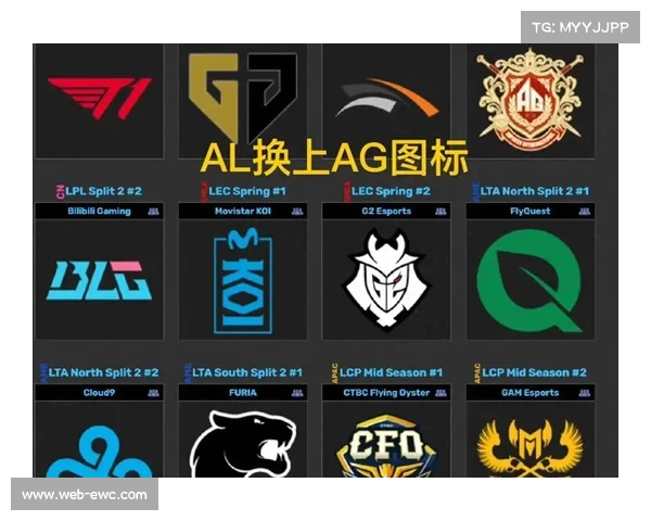 AG.AL俱乐部凭八项正赛晋级成为中国参赛项目最多战队创历史新篇