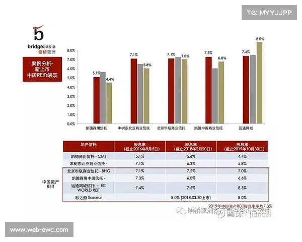 国际泳联财报显示新加坡世锦赛商业收入增长23% 成功推动赛事经济发展
